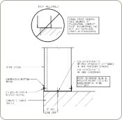 Arcat CAD resources@2x